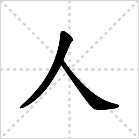 人字旁的名字|部首为“人部”的字